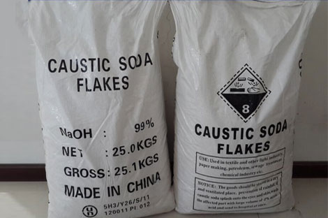 Urea